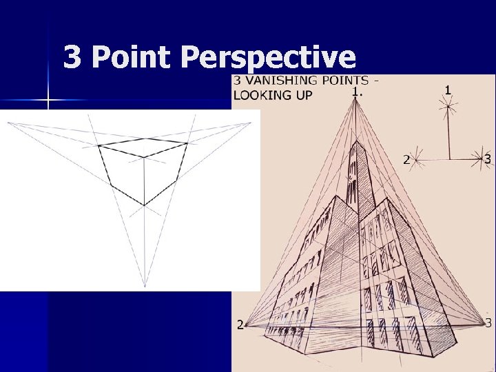 3 Point Perspective 