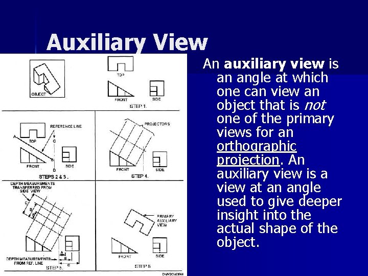 Auxiliary View An auxiliary view is an angle at which one can view an
