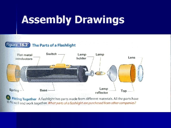 Assembly Drawings 