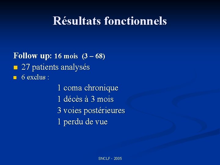 Résultats fonctionnels Follow up: 16 mois (3 – 68) n 27 patients analysés n