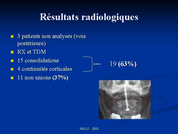 Résultats radiologiques n n n 3 patients non analysés (voie postérieure) RX et TDM