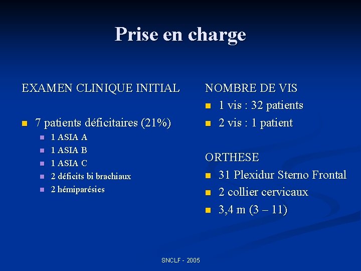 Prise en charge EXAMEN CLINIQUE INITIAL n 7 patients déficitaires (21%) n n n