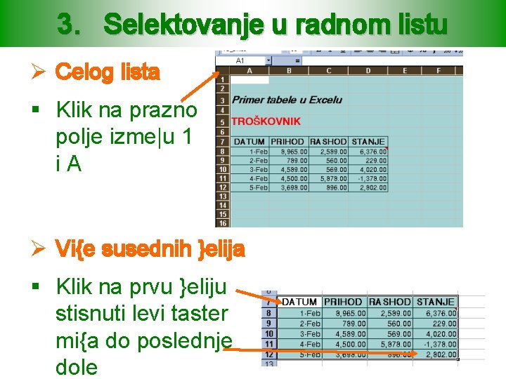 3. Selektovanje u radnom listu Ø Celog lista § Klik na prazno polje izme|u