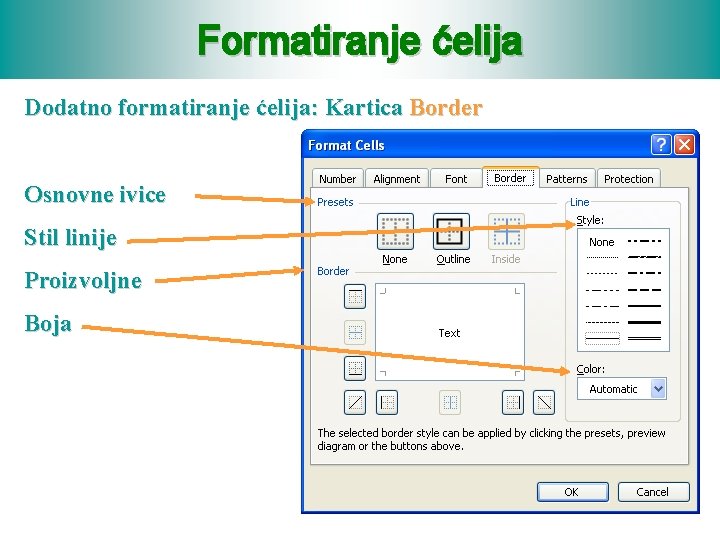 Formatiranje ćelija Dodatno formatiranje ćelija: Kartica Border Osnovne ivice Stil linije Proizvoljne Boja 