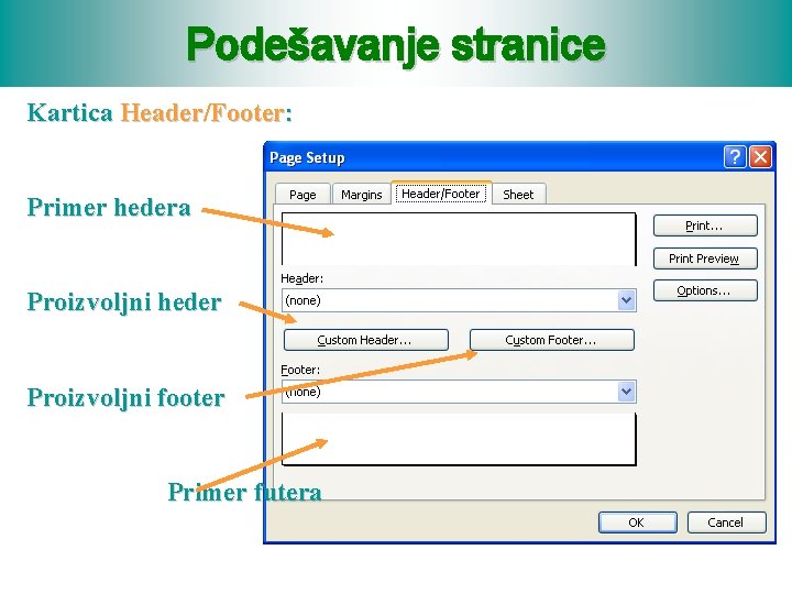 Podešavanje stranice Kartica Header/Footer: Primer hedera Proizvoljni heder Proizvoljni footer Primer futera 