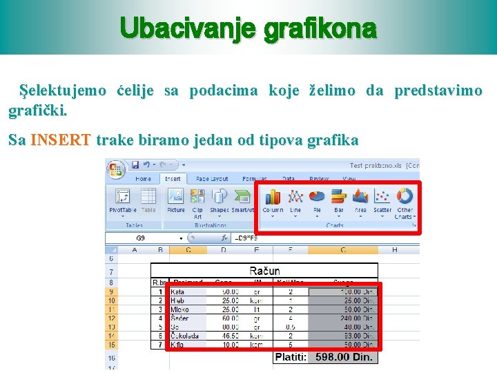 Ubacivanje grafikona Şelektujemo ćelije sa podacima koje želimo da predstavimo grafički. Sa INSERT trake