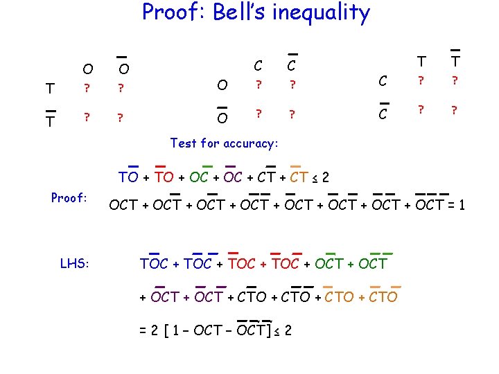 Proof: Bell’s inequality T T O O ? ? O C C ? ?