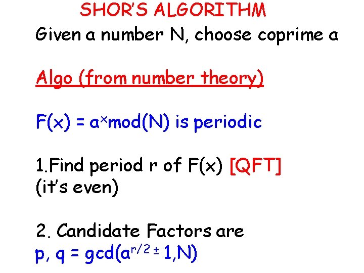 SHOR’S ALGORITHM Given a number N, choose coprime a Algo (from number theory) F(x)