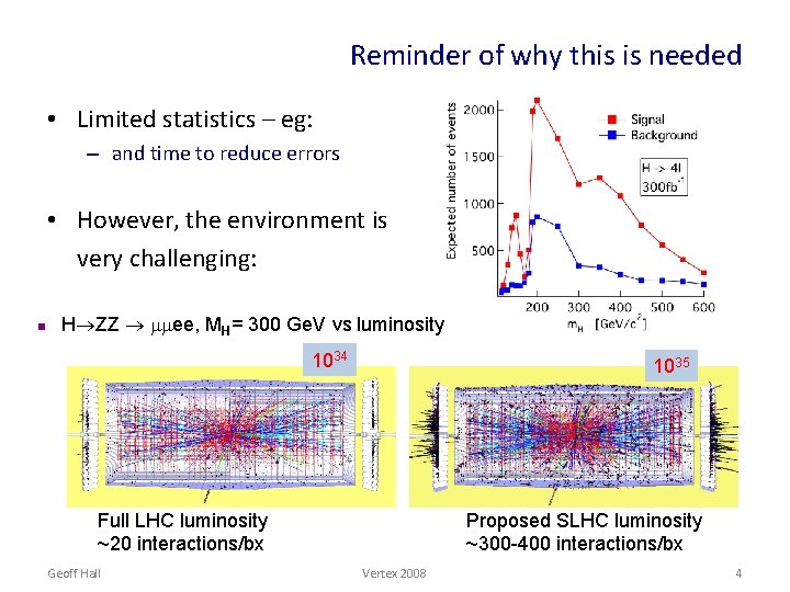 Reminder of why this is needed • Limited statistics – eg: – and time