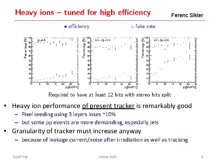 Ferenc Sikler • Heavy ion performance of present tracker is remarkably good – Pixel