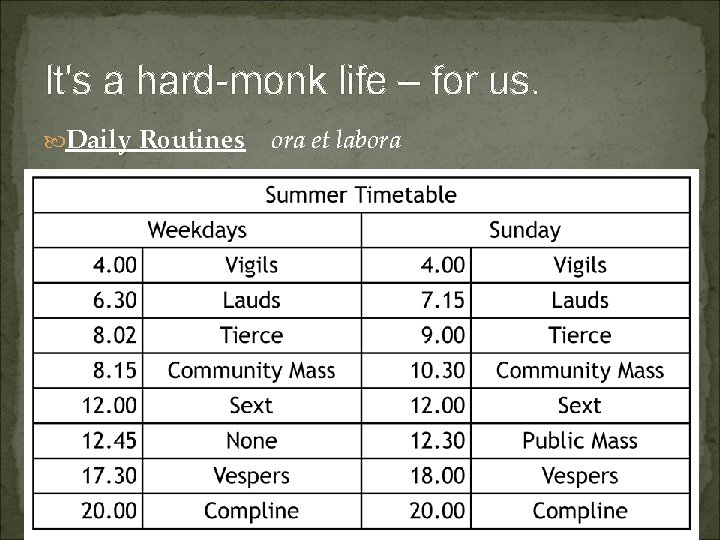 It's a hard-monk life – for us. Daily Routines ora et labora 