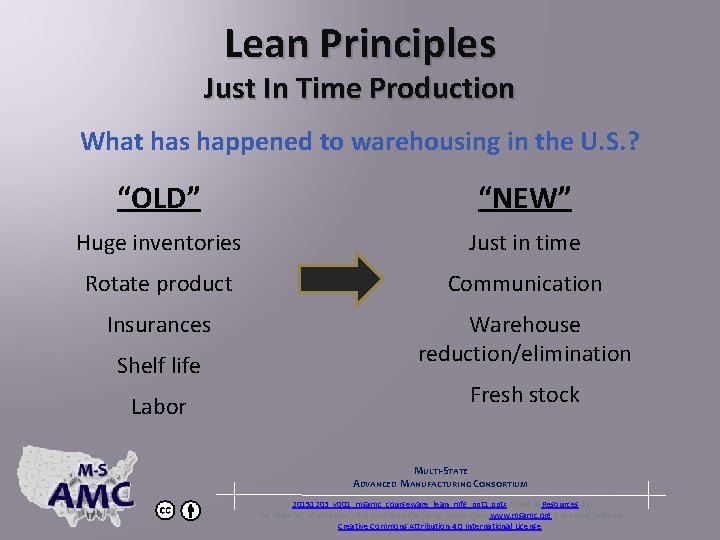 Lean Principles Just In Time Production What has happened to warehousing in the U.
