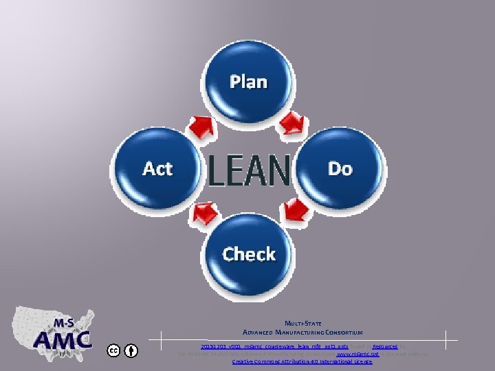 MULTI-STATE ADVANCED MANUFACTURING CONSORTIUM 20151203_v 001_msamc_courseware_lean_mfg_ppt 1. pptx found in Resources by the M-SAMC