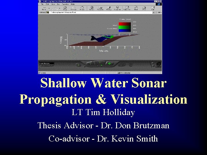 Shallow Water Sonar Propagation & Visualization LT Tim Holliday Thesis Advisor - Dr. Don