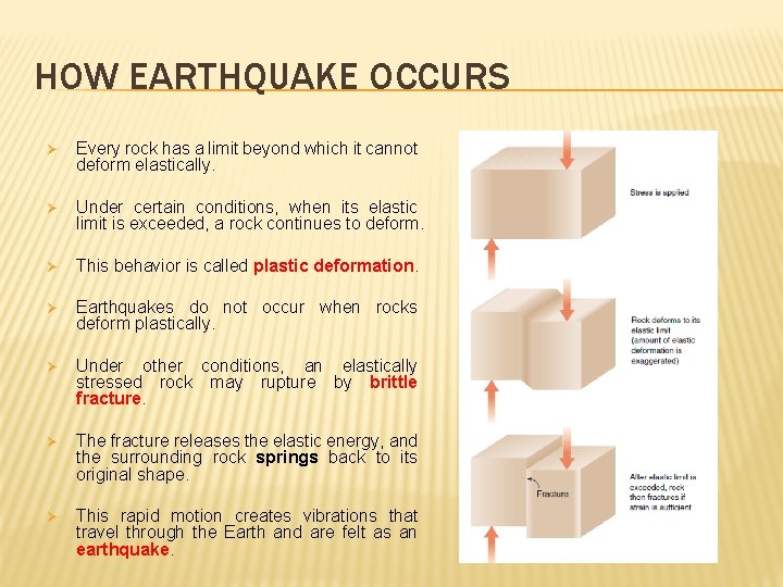 HOW EARTHQUAKE OCCURS Ø Every rock has a limit beyond which it cannot deform