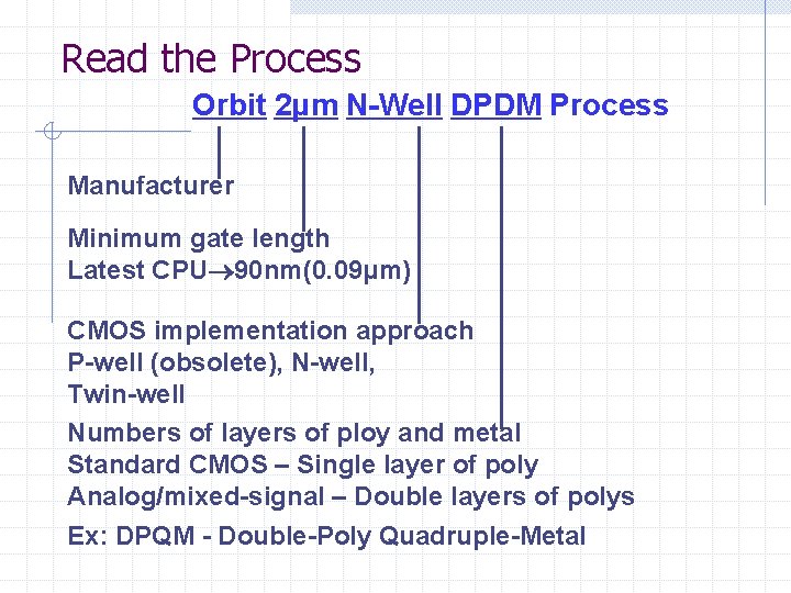 Read the Process Orbit 2μm N-Well DPDM Process Manufacturer Minimum gate length Latest CPU