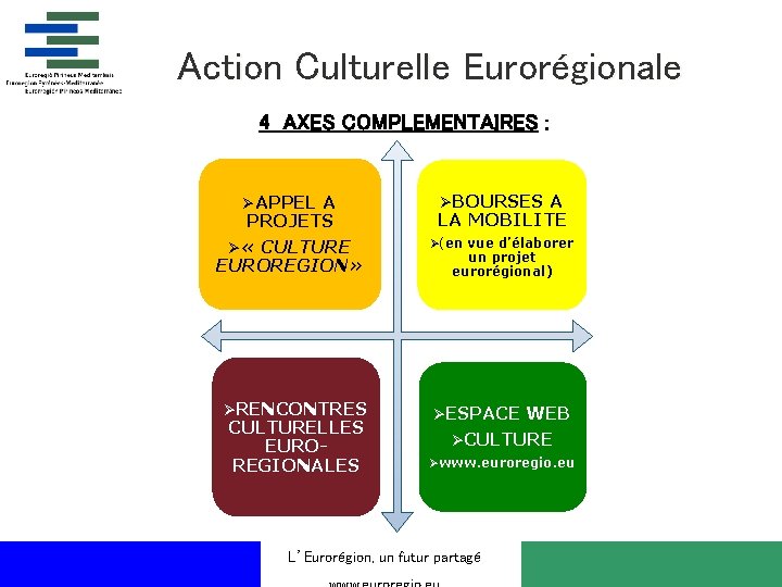 Action Culturelle Eurorégionale 4 AXES COMPLEMENTAIRES : ØAPPEL A ØBOURSES A PROJETS LA MOBILITE