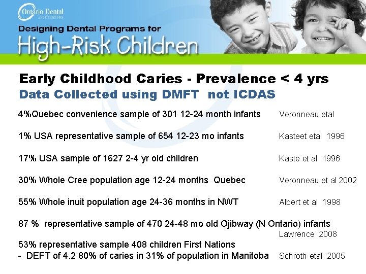 Early Childhood Caries - Prevalence < 4 yrs Data Collected using DMFT not ICDAS