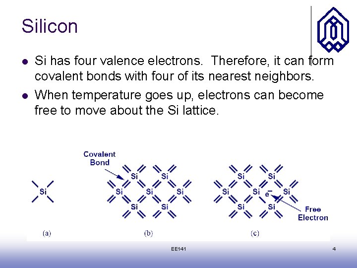 Silicon l l Si has four valence electrons. Therefore, it can form covalent bonds