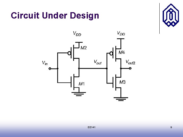 Circuit Under Design EE 141 9 