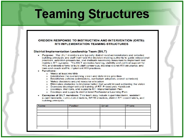 Teaming Structures 