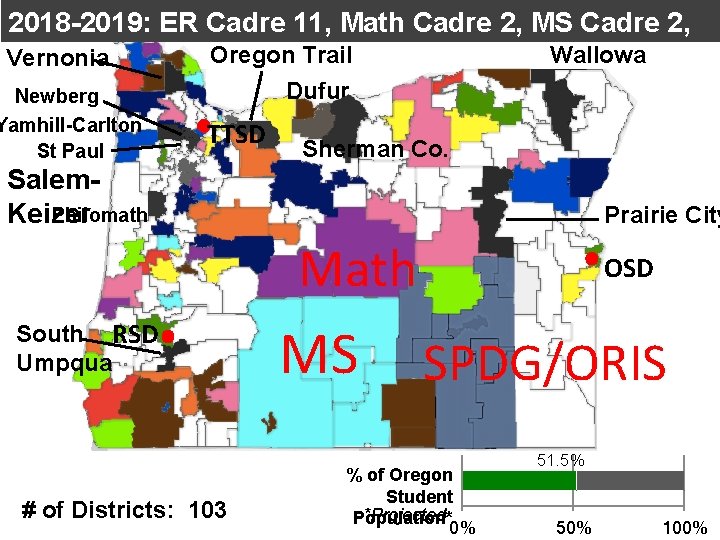 2018 -2019: ER Cadre 11, Math Cadre 2, MS Cadre 2, Oregon Trail Wallowa