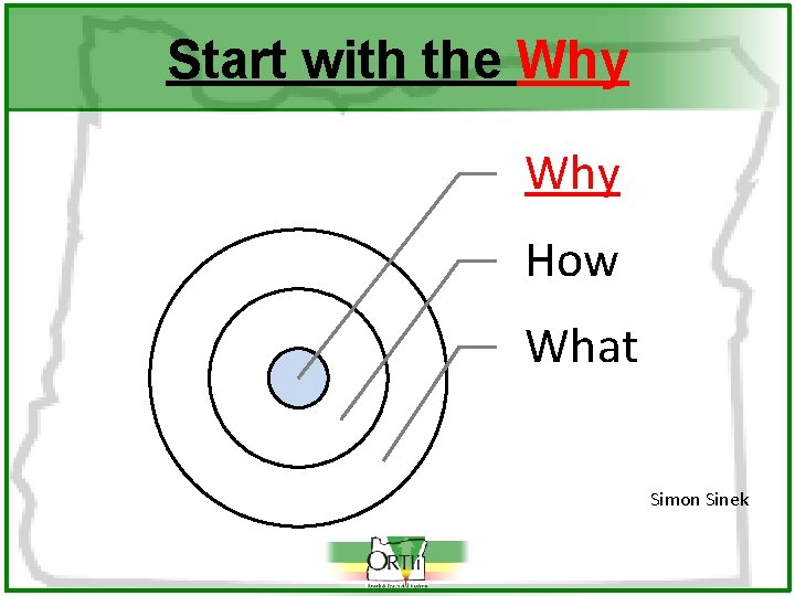 Start with the Why How What Simon Sinek 