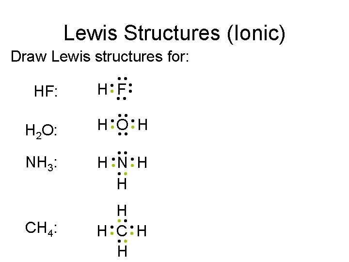 Lewis Structures (Ionic) Draw Lewis structures for: CH 4: ·· ·· H O H