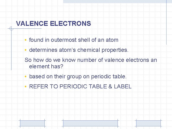 VALENCE ELECTRONS • found in outermost shell of an atom • determines atom’s chemical