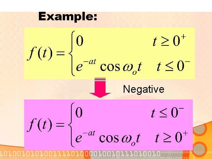 Example: Negative 