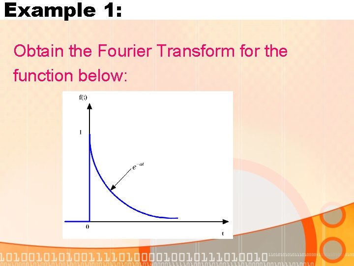 Example 1: Obtain the Fourier Transform for the function below: 