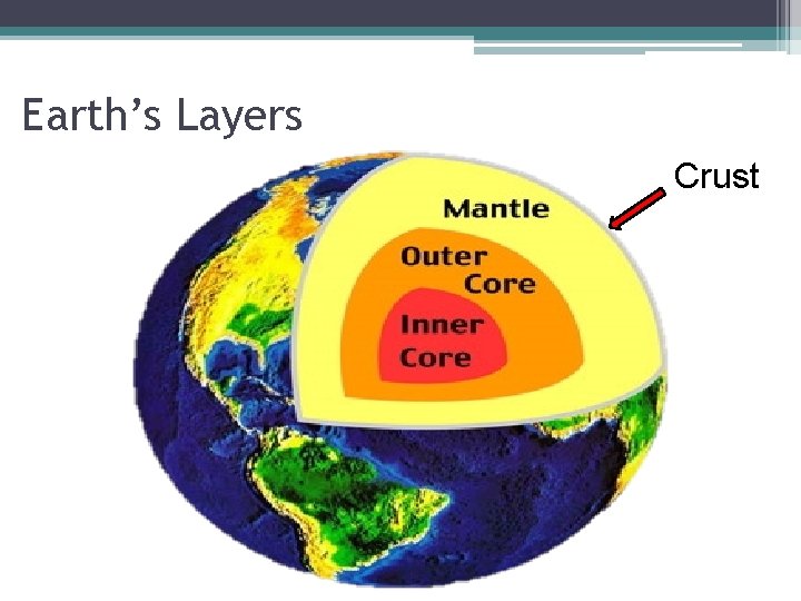 Earth’s Layers Crust 