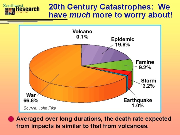 20 th Century Catastrophes: We have much more to worry about! Source: John Pike