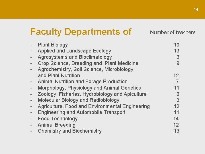 14 Faculty Departments of • • • • Plant Biology Applied and Landscape Ecology
