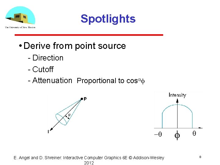 Spotlights • Derive from point source Direction Cutoff Attenuation Proportional to cosaf -q E.