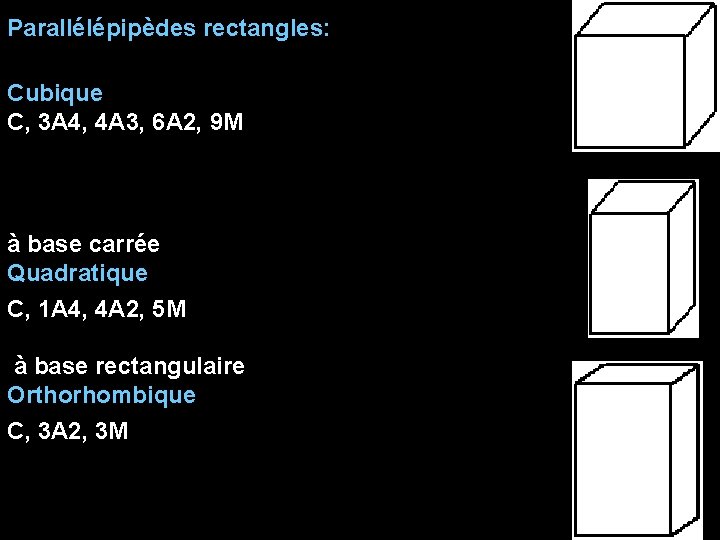 Parallélépipèdes rectangles: Cubique C, 3 A 4, 4 A 3, 6 A 2, 9