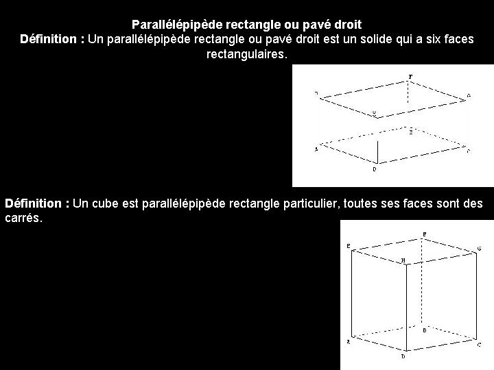 Parallélépipède rectangle ou pavé droit Définition : Un parallélépipède rectangle ou pavé droit est