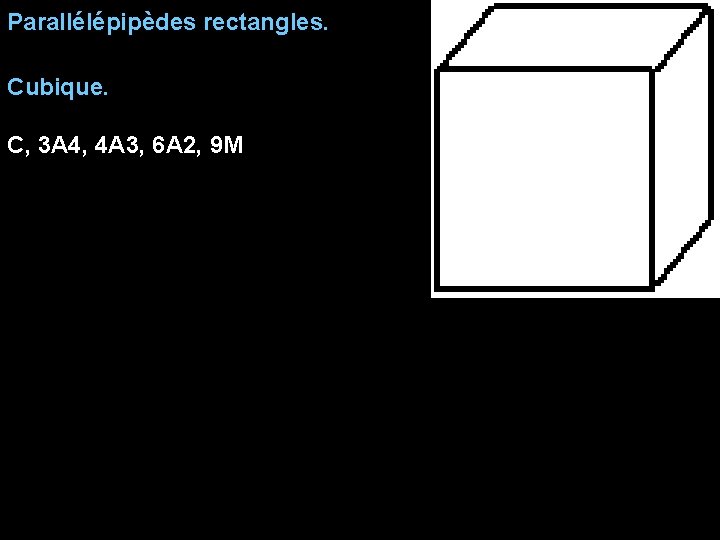 Parallélépipèdes rectangles. Cubique. C, 3 A 4, 4 A 3, 6 A 2, 9