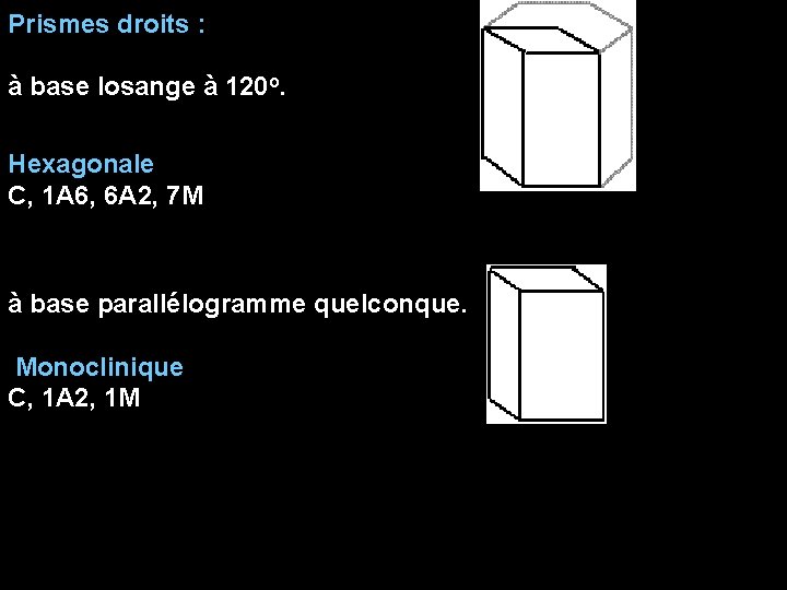 Prismes droits : à base losange à 120 o. Hexagonale C, 1 A 6,
