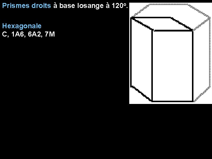 Prismes droits à base losange à 120 o. Hexagonale C, 1 A 6, 6