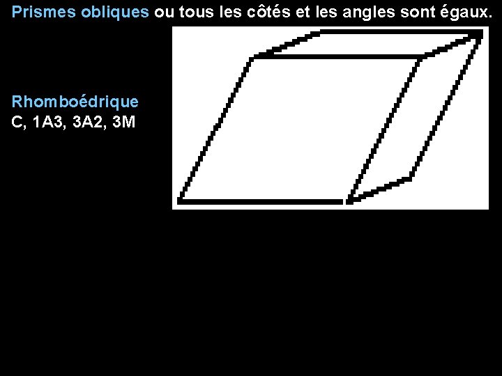 Prismes obliques ou tous les côtés et les angles sont égaux. Rhomboédrique C, 1