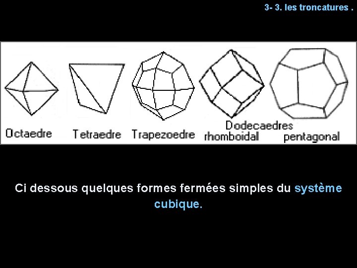3 - 3. les troncatures. Ci dessous quelques formes fermées simples du système cubique.