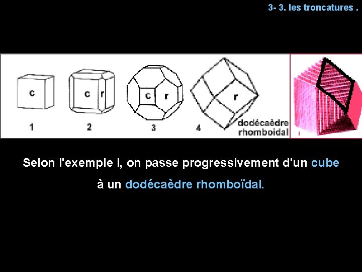 3 - 3. les troncatures. Selon l'exemple I, on passe progressivement d'un cube à
