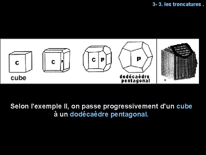 3 - 3. les troncatures. Selon l'exemple II, on passe progressivement d'un cube à