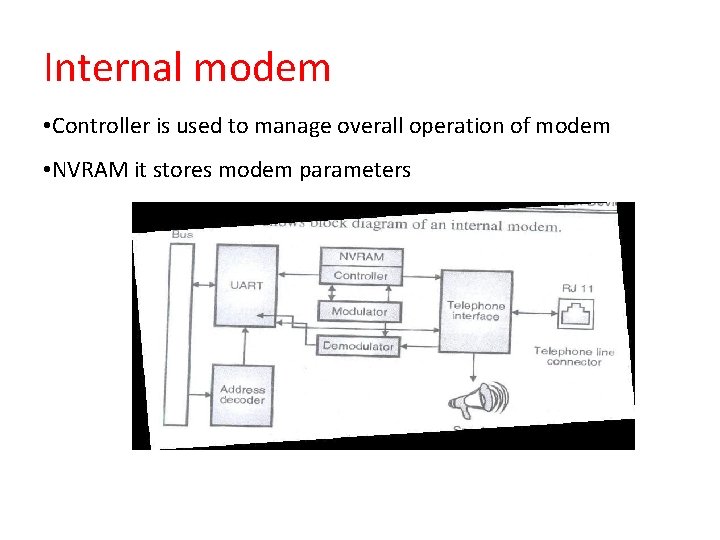 Internal modem • Controller is used to manage overall operation of modem • NVRAM