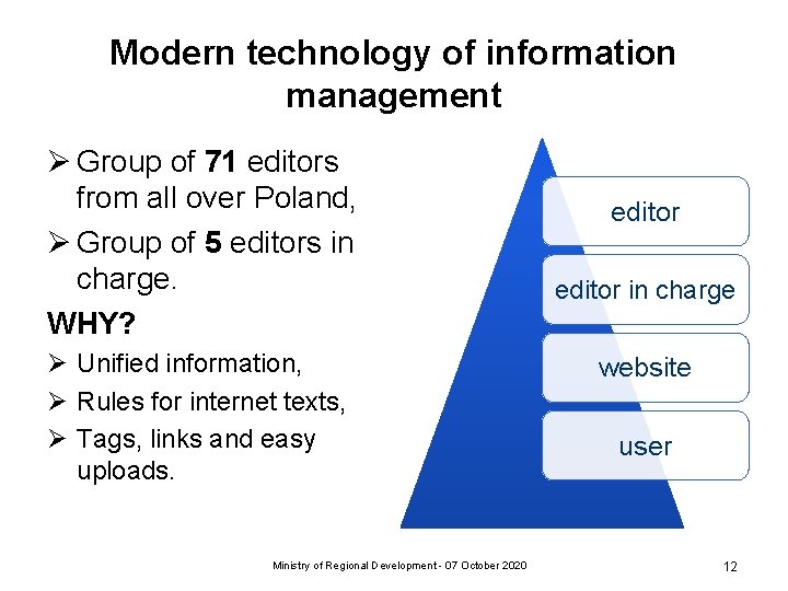 Modern technology of information management Ø Group of 71 editors from all over Poland, Modern technology of information management Ø Group of 71 editors from all over Poland,