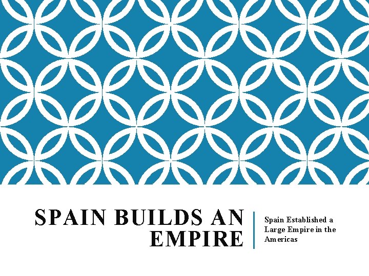 SPAIN BUILDS AN EMPIRE Spain Established a Large Empire in the Americas 