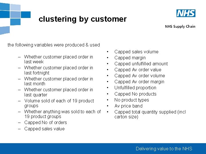 clustering by customer the following variables were produced & used – Whether customer placed