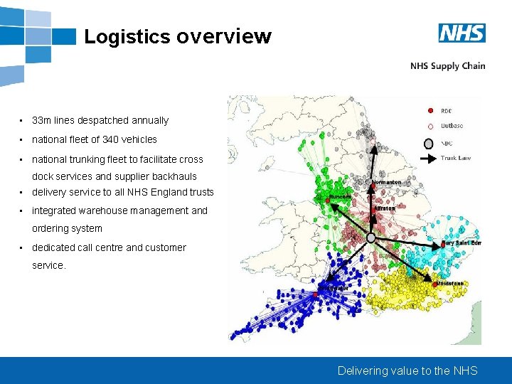 Logistics overview • 33 m lines despatched annually • national fleet of 340 vehicles