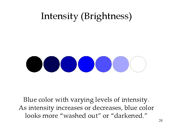 Intensity (Brightness) Blue color with varying levels of intensity. As intensity increases or decreases,